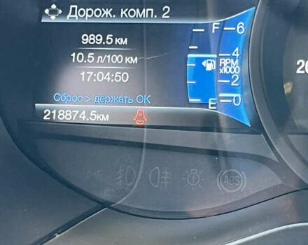 Серый Форд Эдж, объемом двигателя 3.5 л и пробегом 217 тыс. км за 14999 $, фото 31 на Automoto.ua