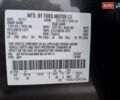 Серый Форд Эдж, объемом двигателя 2 л и пробегом 99 тыс. км за 18000 $, фото 69 на Automoto.ua