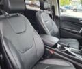 Серый Форд Эдж, объемом двигателя 2 л и пробегом 99 тыс. км за 18000 $, фото 34 на Automoto.ua