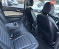Сірий Форд Едж, об'ємом двигуна 3.5 л та пробігом 147 тис. км за 17400 $, фото 19 на Automoto.ua