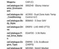 Сірий Форд Едж, об'ємом двигуна 2 л та пробігом 199 тис. км за 15000 $, фото 7 на Automoto.ua