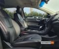 Серый Форд Эдж, объемом двигателя 2 л и пробегом 183 тыс. км за 14800 $, фото 14 на Automoto.ua