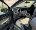 Серый Форд Эдж, объемом двигателя 2 л и пробегом 208 тыс. км за 14200 $, фото 10 на Automoto.ua