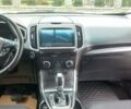 Сірий Форд Едж, об'ємом двигуна 2 л та пробігом 148 тис. км за 15800 $, фото 16 на Automoto.ua