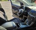 Сірий Форд Едж, об'ємом двигуна 2 л та пробігом 221 тис. км за 15499 $, фото 33 на Automoto.ua