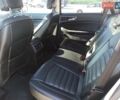 Сірий Форд Едж, об'ємом двигуна 2 л та пробігом 154 тис. км за 16400 $, фото 10 на Automoto.ua