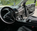 Сірий Форд Едж, об'ємом двигуна 2 л та пробігом 150 тис. км за 15800 $, фото 7 на Automoto.ua