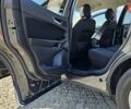 Сірий Форд Едж, об'ємом двигуна 2 л та пробігом 221 тис. км за 15499 $, фото 27 на Automoto.ua