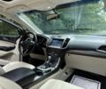 Серый Форд Эдж, объемом двигателя 2 л и пробегом 70 тыс. км за 8900 $, фото 7 на Automoto.ua