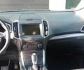 Сірий Форд Едж, об'ємом двигуна 2 л та пробігом 128 тис. км за 9000 $, фото 6 на Automoto.ua