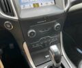 Сірий Форд Едж, об'ємом двигуна 3.5 л та пробігом 135 тис. км за 17599 $, фото 5 на Automoto.ua