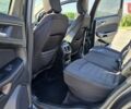 Сірий Форд Едж, об'ємом двигуна 2 л та пробігом 221 тис. км за 15499 $, фото 28 на Automoto.ua