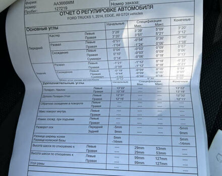 Серый Форд Эдж, объемом двигателя 2 л и пробегом 130 тыс. км за 16550 $, фото 22 на Automoto.ua