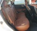 Сірий Форд Едж, об'ємом двигуна 3.5 л та пробігом 90 тис. км за 2700 $, фото 10 на Automoto.ua