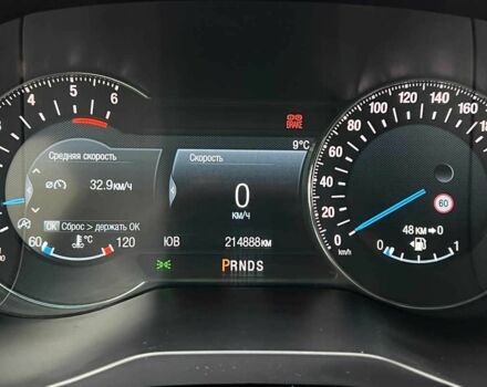 Серый Форд Эдж, объемом двигателя 2 л и пробегом 212 тыс. км за 16999 $, фото 11 на Automoto.ua