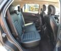 Сірий Форд Едж, об'ємом двигуна 2 л та пробігом 46 тис. км за 2800 $, фото 10 на Automoto.ua