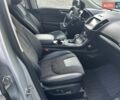 Сірий Форд Едж, об'ємом двигуна 2 л та пробігом 142 тис. км за 19000 $, фото 9 на Automoto.ua