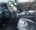 Сірий Форд Едж, об'ємом двигуна 2 л та пробігом 78 тис. км за 14800 $, фото 12 на Automoto.ua