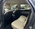 Серый Форд Эдж, объемом двигателя 0 л и пробегом 148 тыс. км за 14550 $, фото 6 на Automoto.ua