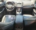 Сірий Форд Едж, об'ємом двигуна 2 л та пробігом 46 тис. км за 2800 $, фото 7 на Automoto.ua