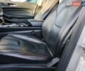 Серый Форд Эдж, объемом двигателя 2 л и пробегом 122 тыс. км за 16200 $, фото 8 на Automoto.ua