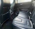 Сірий Форд Едж, об'ємом двигуна 2 л та пробігом 78 тис. км за 14800 $, фото 14 на Automoto.ua