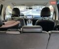 Сірий Форд Едж, об'ємом двигуна 2 л та пробігом 110 тис. км за 18000 $, фото 13 на Automoto.ua
