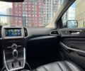 Серый Форд Эдж, объемом двигателя 2 л и пробегом 182 тыс. км за 17684 $, фото 14 на Automoto.ua