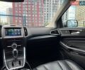 Сірий Форд Едж, об'ємом двигуна 2 л та пробігом 182 тис. км за 17700 $, фото 28 на Automoto.ua