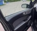 Серый Форд Эдж, объемом двигателя 2 л и пробегом 202 тыс. км за 15300 $, фото 7 на Automoto.ua