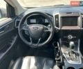 Серый Форд Эдж, объемом двигателя 2 л и пробегом 180 тыс. км за 17500 $, фото 4 на Automoto.ua