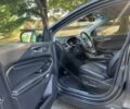 Форд Эдж 2018 в Ровно на Automoto.ua Серый Форд Эдж, объемом двигателя 3.5 л и пробегом 33 тыс. км за 9200 $, фото 6 на Automoto.ua