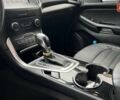 Сірий Форд Едж, об'ємом двигуна 2 л та пробігом 94 тис. км за 18990 $, фото 21 на Automoto.ua