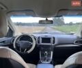 Сірий Форд Едж, об'ємом двигуна 2 л та пробігом 126 тис. км за 12300 $, фото 6 на Automoto.ua