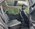 Сірий Форд Едж, об'ємом двигуна 2 л та пробігом 97 тис. км за 15000 $, фото 6 на Automoto.ua