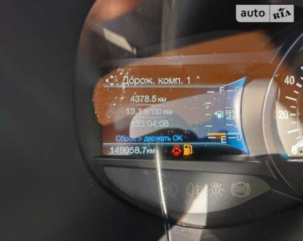 Серый Форд Эдж, объемом двигателя 3.5 л и пробегом 150 тыс. км за 20500 $, фото 29 на Automoto.ua