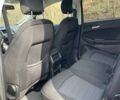Серый Форд Эдж, объемом двигателя 2 л и пробегом 49 тыс. км за 18800 $, фото 11 на Automoto.ua