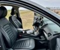 Серый Форд Эдж, объемом двигателя 2 л и пробегом 155 тыс. км за 17700 $, фото 6 на Automoto.ua