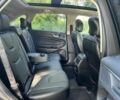 Форд Эдж 2018 в Ровно на Automoto.ua Серый Форд Эдж, объемом двигателя 3.5 л и пробегом 33 тыс. км за 9200 $, фото 17 на Automoto.ua
