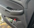 Серый Форд Эдж, объемом двигателя 2 л и пробегом 61 тыс. км за 18000 $, фото 17 на Automoto.ua
