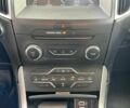 Серый Форд Эдж, объемом двигателя 2 л и пробегом 46 тыс. км за 3100 $, фото 7 на Automoto.ua