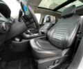 Сірий Форд Едж, об'ємом двигуна 2 л та пробігом 90 тис. км за 14000 $, фото 6 на Automoto.ua
