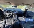 Сірий Форд Едж, об'ємом двигуна 2 л та пробігом 43 тис. км за 3500 $, фото 8 на Automoto.ua
