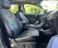 Форд Эдж 2018 в Ровно на Automoto.ua Серый Форд Эдж, объемом двигателя 3.5 л и пробегом 33 тыс. км за 9200 $, фото 12 на Automoto.ua