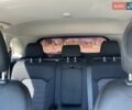 Сірий Форд Едж, об'ємом двигуна 2 л та пробігом 126 тис. км за 16900 $, фото 31 на Automoto.ua