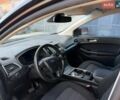 Серый Форд Эдж, объемом двигателя 2 л и пробегом 213 тыс. км за 13200 $, фото 10 на Automoto.ua