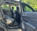 Форд Эдж 2018 в Ровно на Automoto.ua Серый Форд Эдж, объемом двигателя 3.5 л и пробегом 33 тыс. км за 9200 $, фото 15 на Automoto.ua