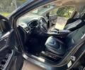 Серый Форд Эдж, объемом двигателя 2 л и пробегом 45 тыс. км за 8000 $, фото 8 на Automoto.ua