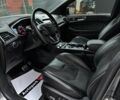 Серый Форд Эдж, объемом двигателя 2.7 л и пробегом 76 тыс. км за 28990 $, фото 3 на Automoto.ua