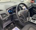 Серый Форд Эдж, объемом двигателя 2 л и пробегом 79 тыс. км за 23500 $, фото 10 на Automoto.ua